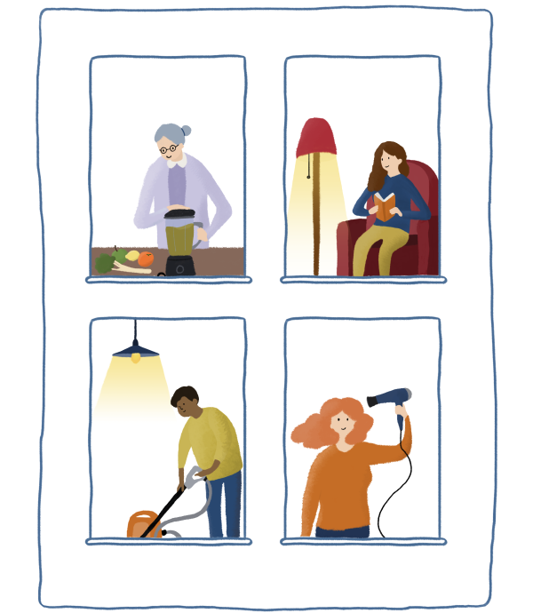personas